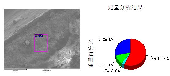 图13-4 a区断面形貌及能谱分析