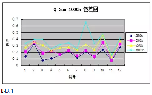 微信截图_20201210213213.png